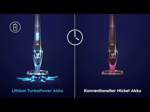 Video Teaser für Electrolux Ultrapower EUP86TBM DE
