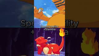 Download lagu Agumon (Digimon) Vs Charmander (Pokemon) #agumon #charmander mp3