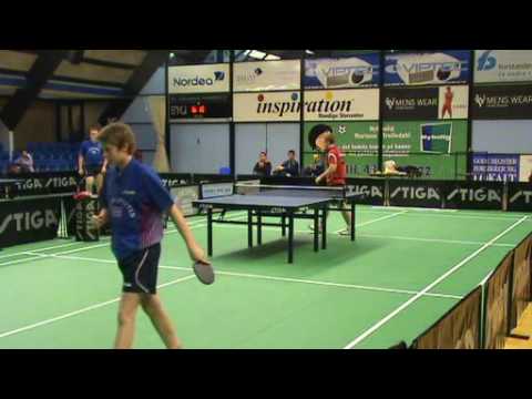 100220 Elitediv, Sebastian Haack - Jimmie Karlsson