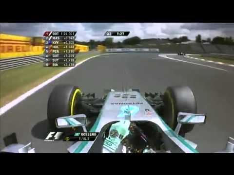 Melhores Momentos do treino da Hungria 2014