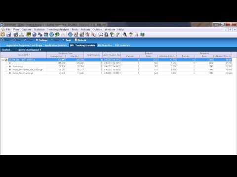 Basics of Application Profiling