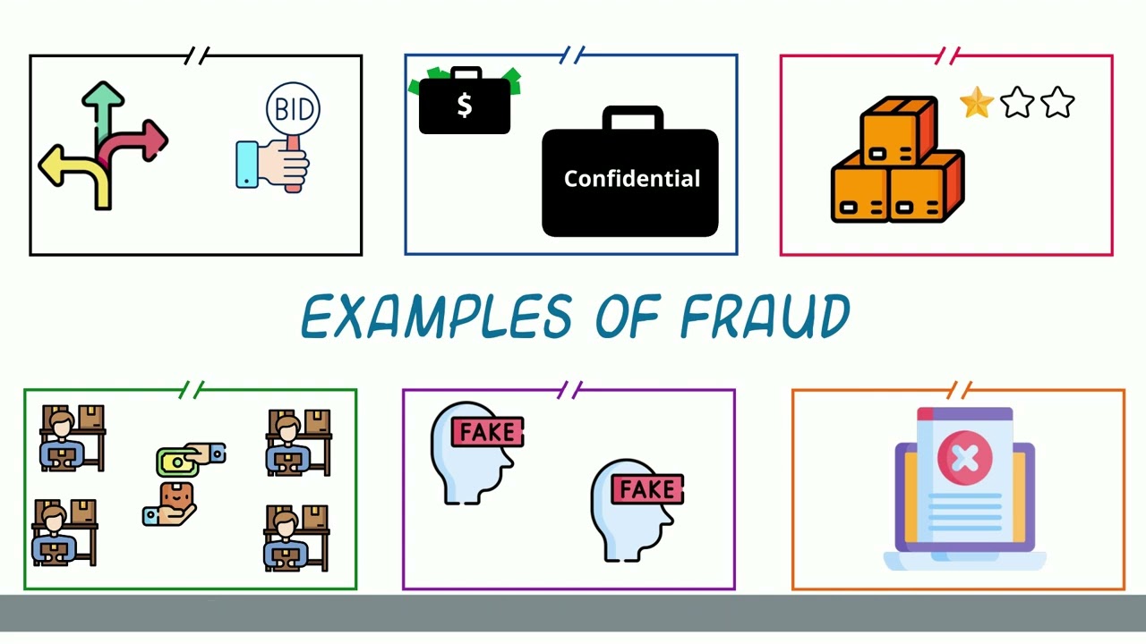WHO Supply: Fraud in Procurement