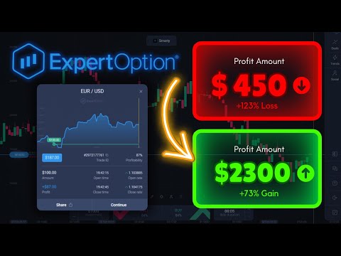 Expert Option 90% Successful MOBILE TRADING Strategy | Highly successful Expert option Strategy