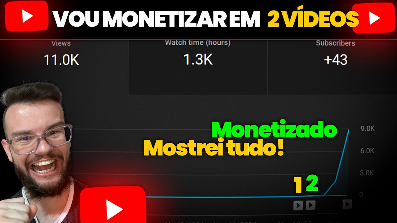 VOU MONETIZAR MEU CANAL DARK NO YOUTUBE COM 2 VÍDEOS EM 7 DIAS (REVELEI TUDO!)