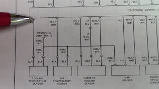 How to check a temperature sensor,  resistance, power and ground.