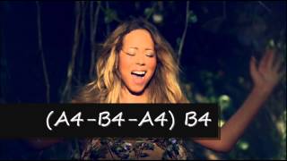 Mariah Carey&#39;s Vocal Range (Me. I Am Mariah...The Elusive Chanteuse