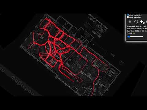 Customer Flow - Ariadne