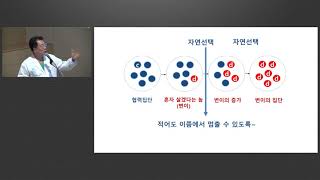 내과 MGR : 지난 30년, 앞으로 30년 '사람이 자산이다' 미리보기