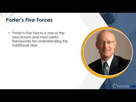 CIMA E2 The Evolution of Business Environments