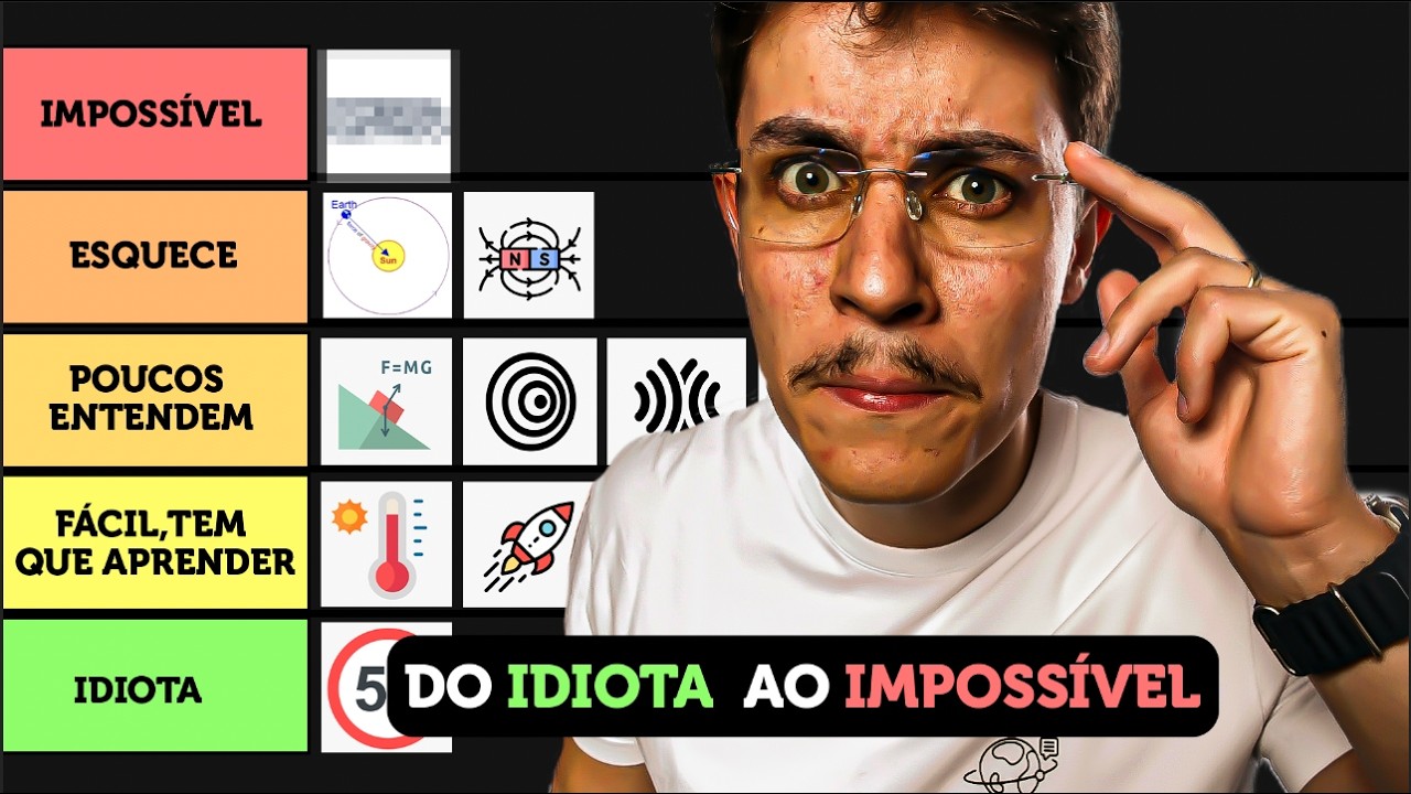 Rankeando os CONCEITOS mais DIFICEIS de FISICA do ENEM