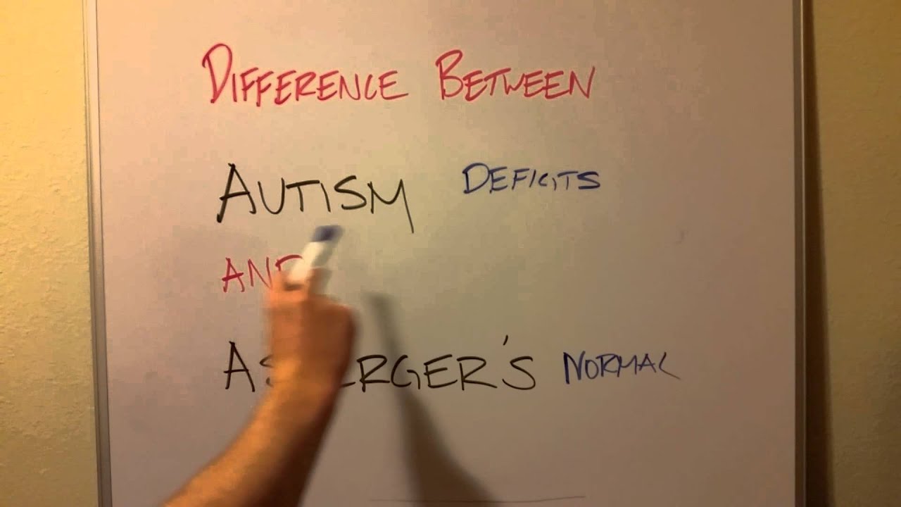 Lihat Apa Itu Autis Asperger Apa Itu Autis Asperger