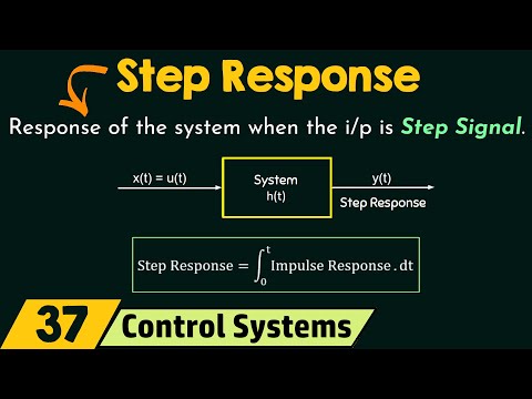 Step Response of a System