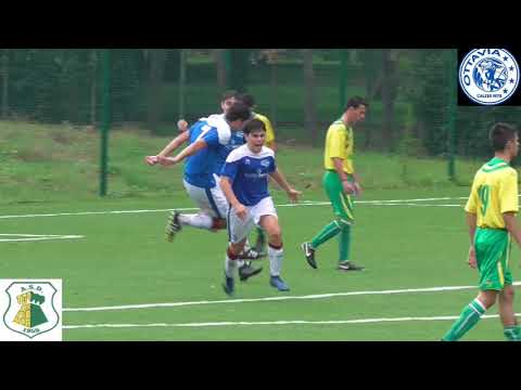 Tor Sapienza-Ottavia