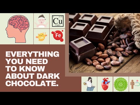 , title : 'Dark chocolate: Benefits, nutrition, side effects, types, calories'