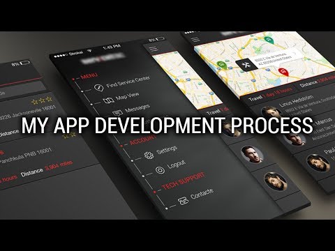 My iOS App Development Process - iDev Journey² 3