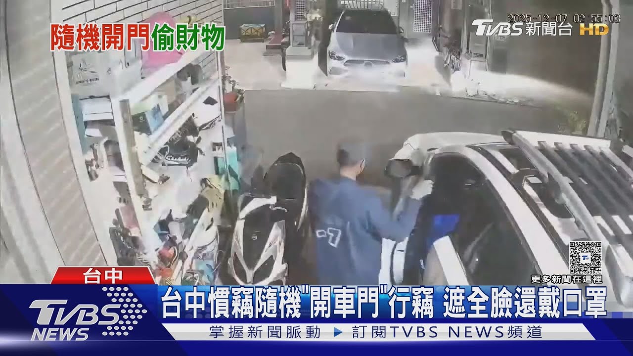 台中「全副武裝」慣竊狂開車門偷!市區偷到郊區 看監視器仍囂張下手