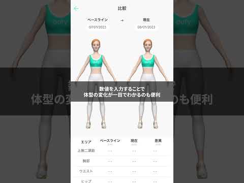 iPhone を体重計に変えるのはとても簡単です