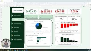 Buy-to-Let Financial Analysis