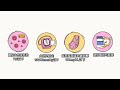 糖尿病防治 腎病變篇30秒短片 (客語版)