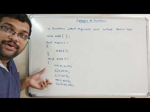 CATEGORY OF FUNCTION DEFINITIONS C PROGRAMMING