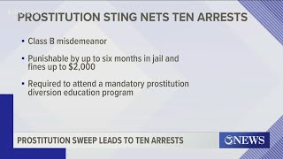 10 men arrested in anti-prostitution sting by Corpus Christi police