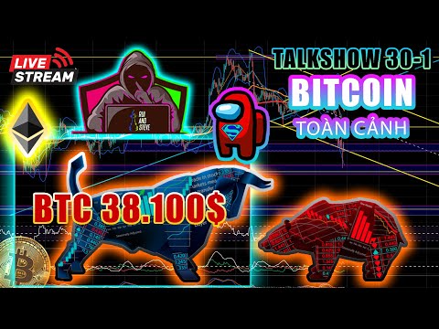 🔴 [ TALKSHOW 30-1] GÓC NHÌN TOÀN CẢNH 2021 | #BITCOIN #ALTCOIN