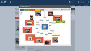 Motorola Solutions - Ally