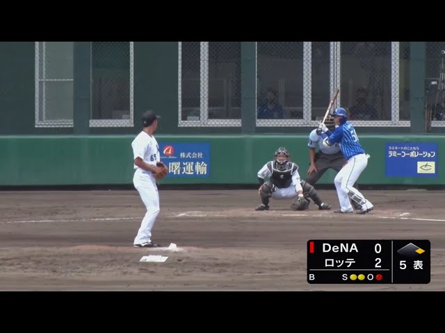 【ファーム】マリーンズ・古谷 5回無失点に抑える‼ 2020/6/20 M-DB(ファーム)