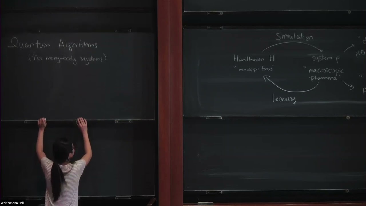 Quantum Algorithms - Ewin Tang