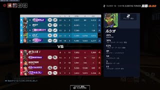 Overwatch 2_ルシオ