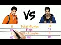 Sidhart Malhotra Vs Varun Dhawan Comparison Bollywood Actors Comparison 2020