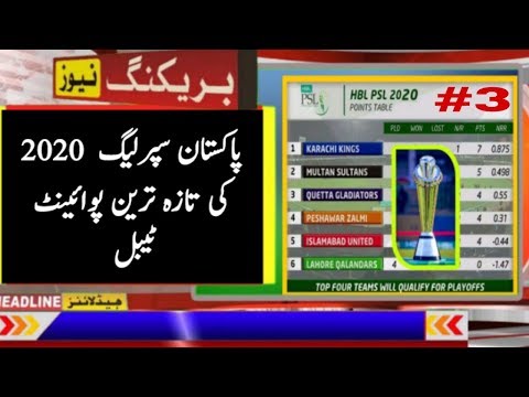download lagu mp3 mp4 Psl Points Table, download lagu Psl Points Table gratis, unduh video klip Psl Points Table