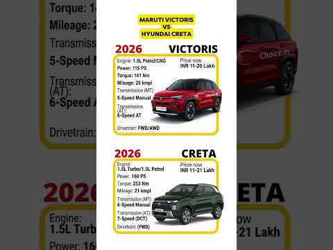 Maruti Victoris vs Hyundai Creta 🔥 Which SUV is Better