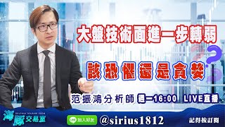【海豚交易室】20220411大盤技術面進一步轉弱  該恐懼還是貪婪? (圖)
