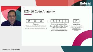 Automatic ICD-10 Code Assignment to Consultations