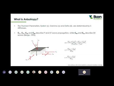 Webinar: Understanding Anisotropy