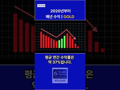 Video Volquis Gold M30