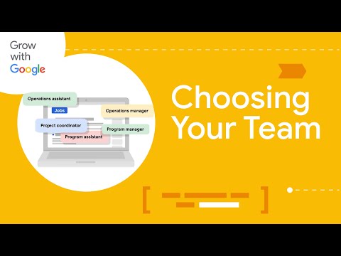 The Pros of Daily Standups | Google Project Management Certificate