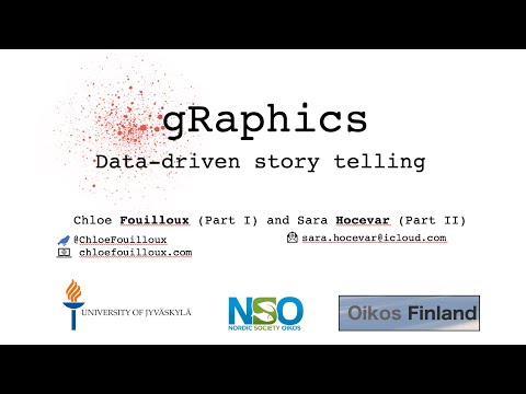 Oikos Workshop: Data visualization in R using ggplot2