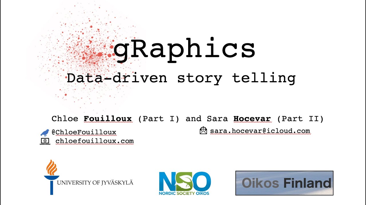Oikos Workshop: Data visualization in R using ggplot2