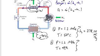 Thermodynamics - 6-4 Refrigerators and Heat Pumps - another example