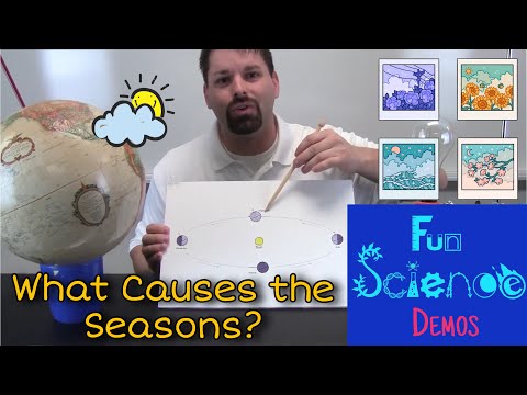 What Causes the Seasons?