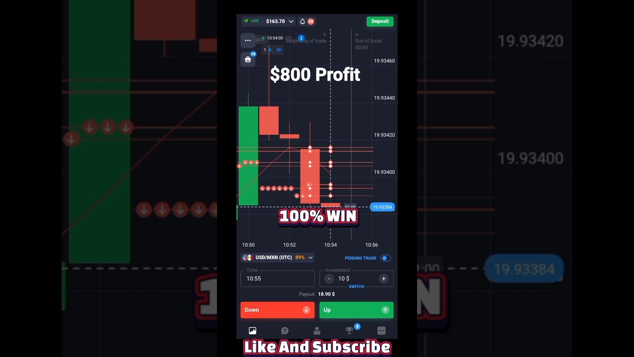 Quotex 1-Minute Strategy 🔥 100% Winning Trick!”