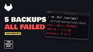 Bir mühendis GitLab'ın üretim veritabanını sildi. 300 gigabayt.