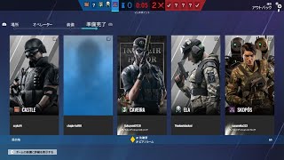 わりとスコポス