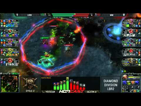 HoN Tour S2 Cycle 2 LBR2 - LION vs M8M game 2
