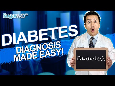 Diagnose Diabetes At Home. Super Simple!
