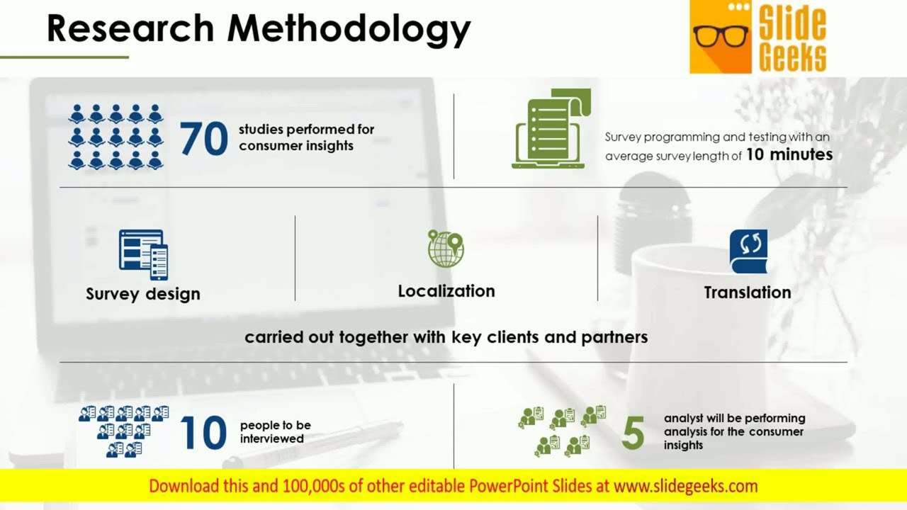 Research Methodology Ppt PowerPoint Presentation Summary Graphics Pictures