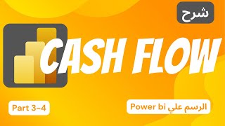 دورة احتراف التدفقات النقدية (Cash Flow)