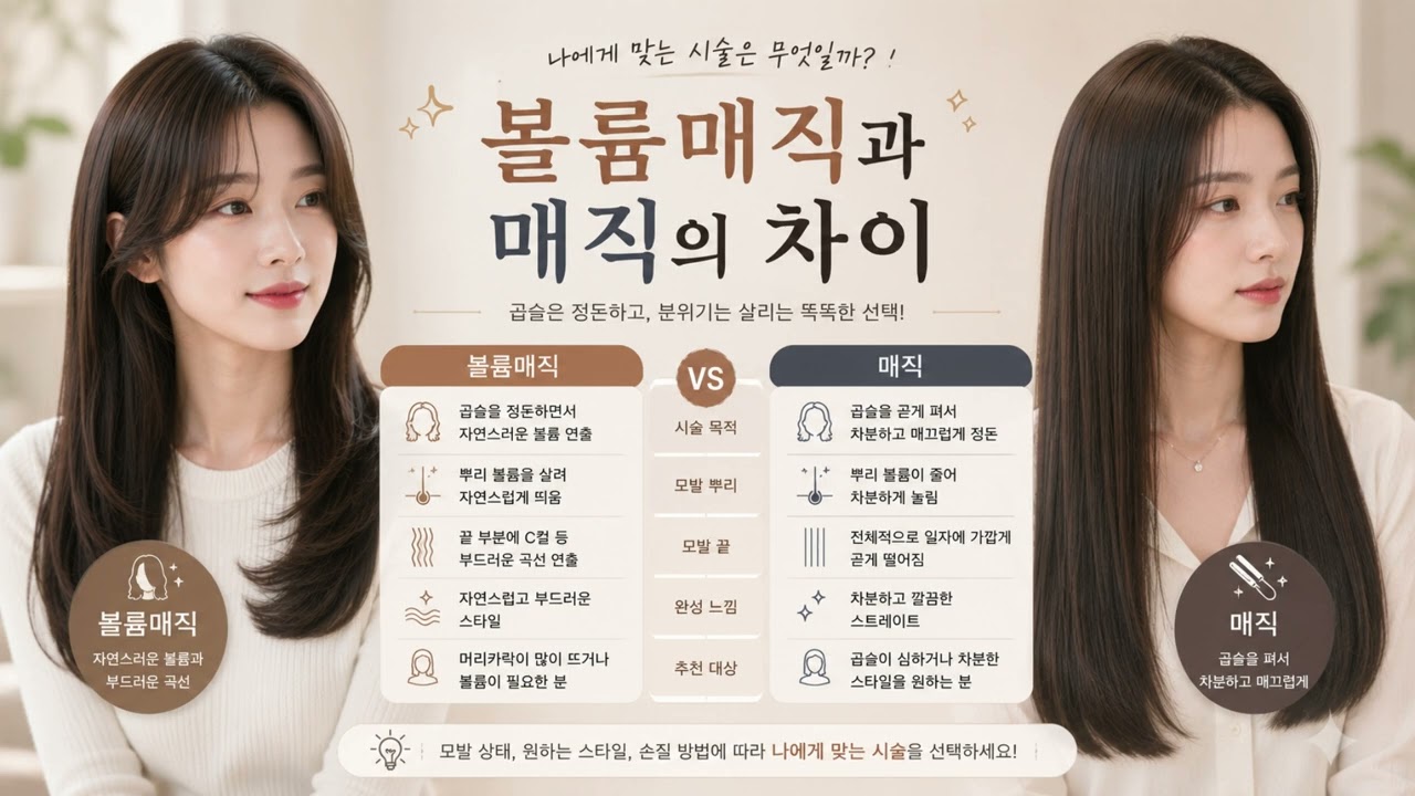 볼륨매직과 매직의 차이, 무엇이 다를까요?